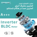 ماشین ظرفشویی ۱۵ نفره وست پوینت مدل WYG-15925.E